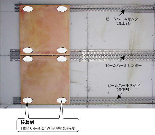 タイルの名古屋モザイク工業株式会社/金具併用工法『NMビームハール工法』施工手順1
